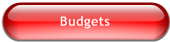 Budgets